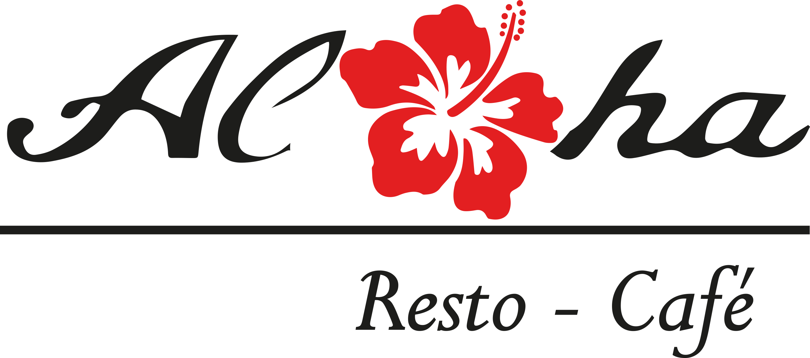 Aloha Resto Café